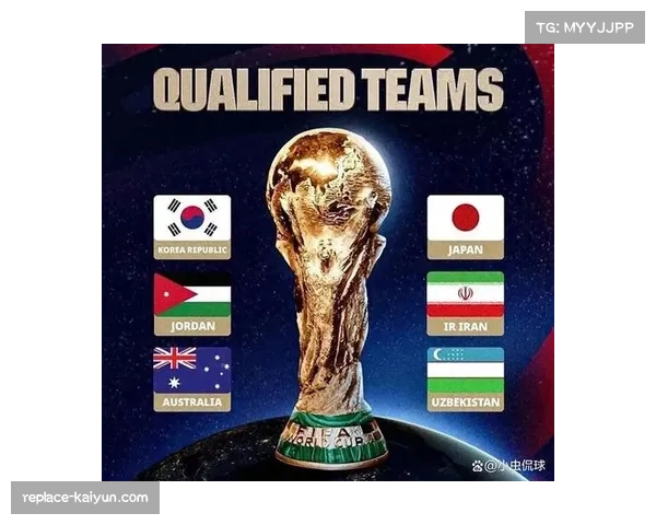 世界杯扩军至48队引发热议 小国崛起趋势日益明显 世界杯扩军至48队引发热议 小国崛起趋势日益明显